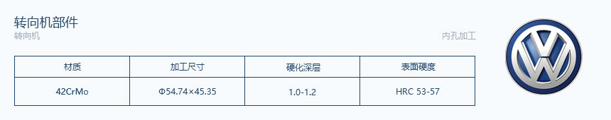 汽車(chē)產(chǎn)品、（淬火--中頻（設(shè)備））